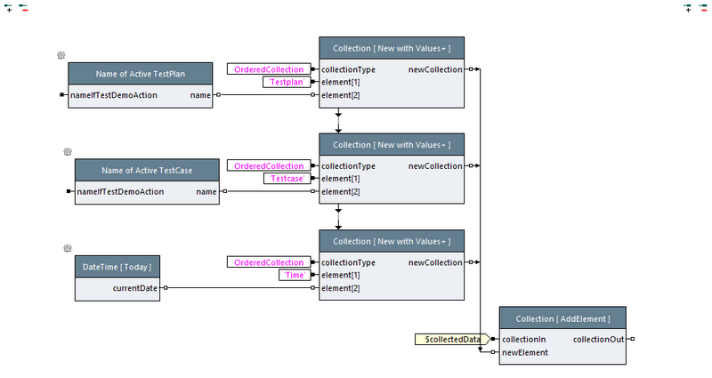 Datei:Collect data csv report.png