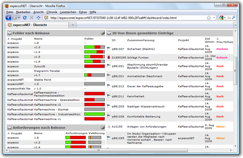 Datei:ExpeccoNET - dashboard bottom de.png