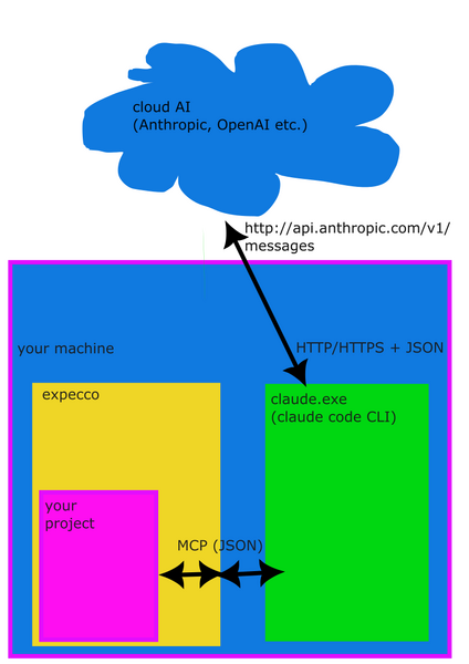 Datei:ArchExternalSetup1.png