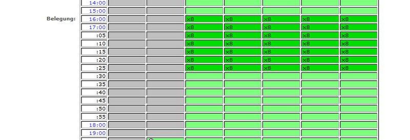Datei:ReservationTable1Detail.jpg