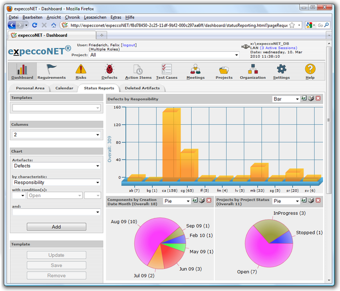 Datei:ExpeccoNET - dashboard-statusreports.png