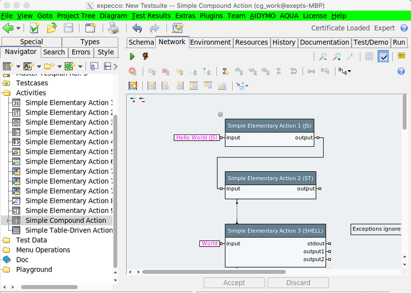 Datei:Expecco General Layout2.png
