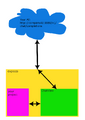 Vorschaubild der Version vom 16:38, 5. Aug. 2026