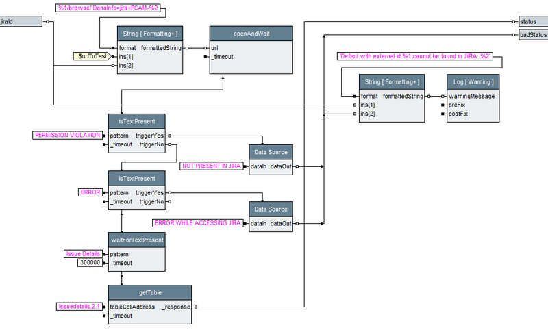 Datei:QC JIRA Sync 4.png