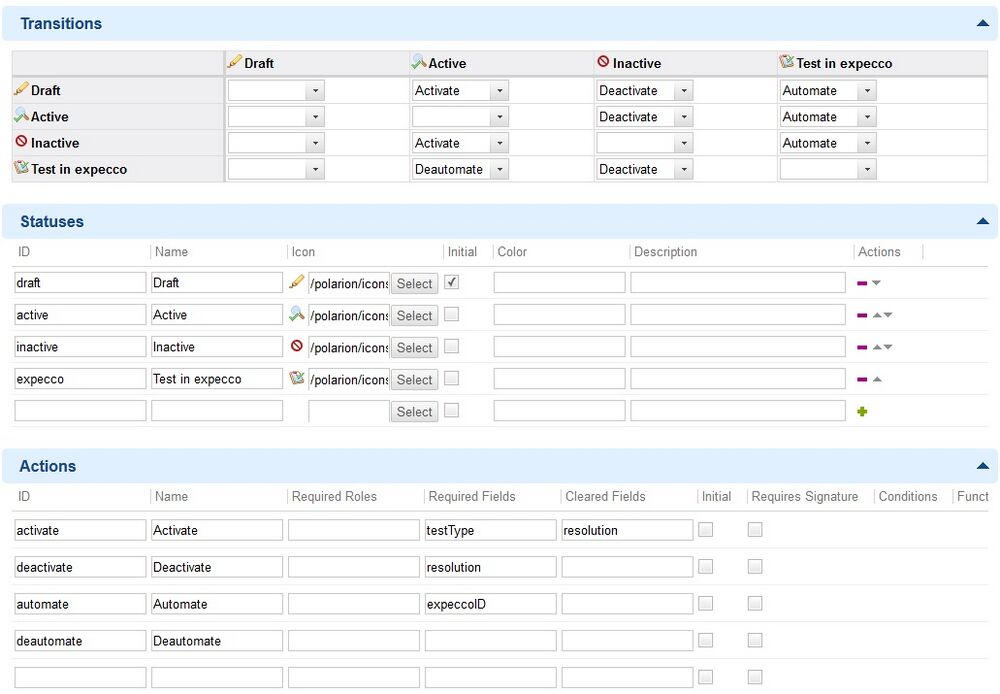 Workflow-Erweiterung für Testcase