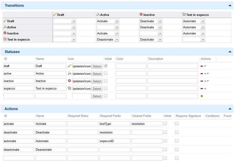 Datei:Testcase Workflow.jpg
