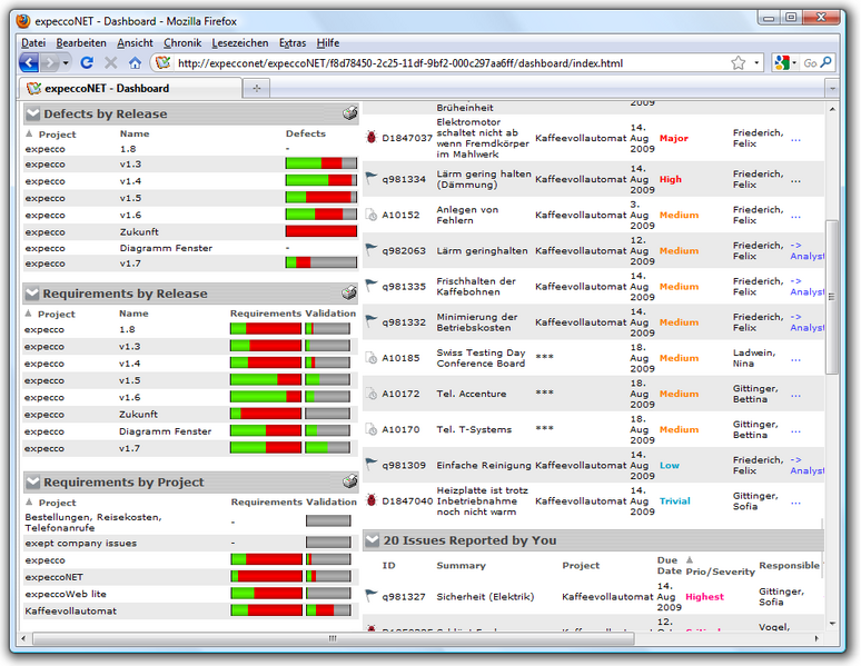 Datei:ExpeccoNET - dashboard bottom.png
