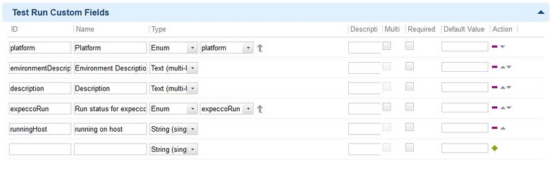 Datei:Testrun Customfields.jpg