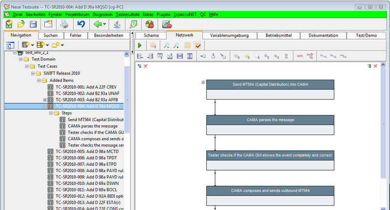 Datei:Xmi import ea sample1.png