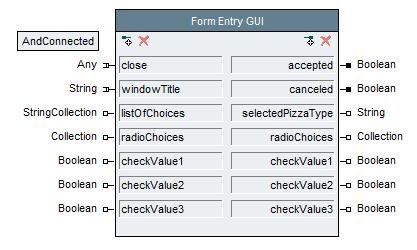 Gui block schema.jpg