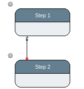 Exception handling example 2