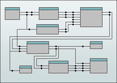 PIC Concepts Workflows SymbolicActivityDiagram.png