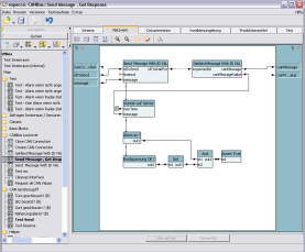 PIC Concepts Architecture UserRoles Composer.png