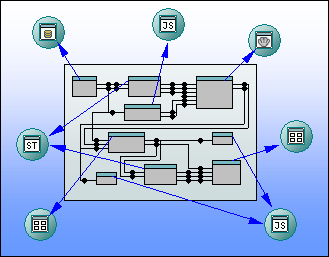 PIC Concepts Workflows StepsReferencingComponents.png