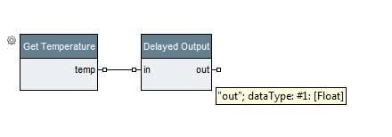 AnyConsideredHarmful example2 3.png