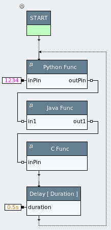 HotCodeSwap1.png