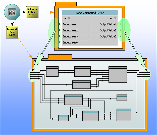 PIC Concepts Workflows ActivityDiagrams InterfacePins.png