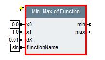 Min max in use with sine.jpg