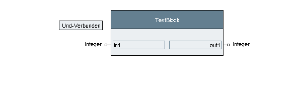 Defining TestBlock scheme.png