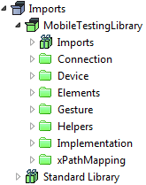 MobileTestingLibrary.PNG