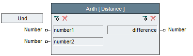 Arith dist.png