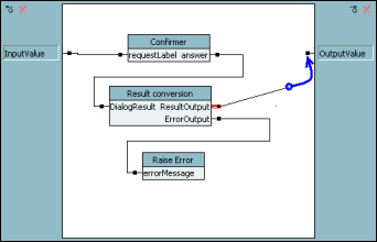 PIC Concepts Workflows CreatingConnections.png