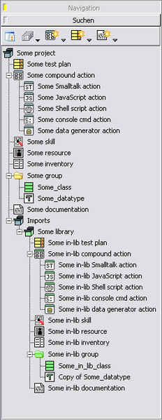 Datei:PIC Concepts Projects TreeComponents.png