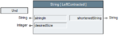 String processing leftcontracted.png