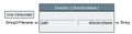 Directory directoryname.jpg