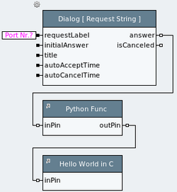 C HelloWorld Action2.png