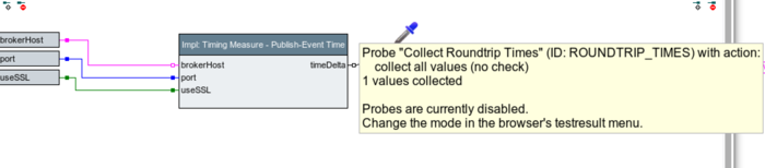 Measuring MQTT with Probe.png