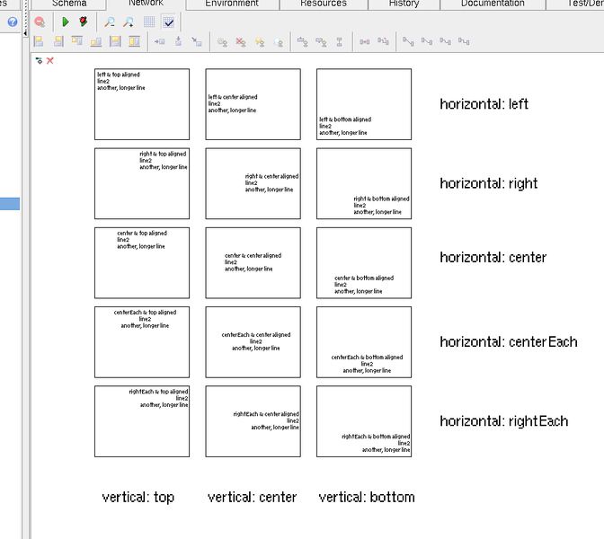 Datei:Notiz-TextAlignExamples.png