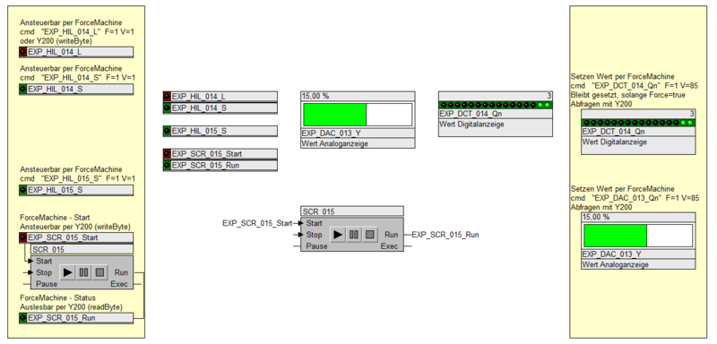 WinMOD-example controlwindow-commented.png