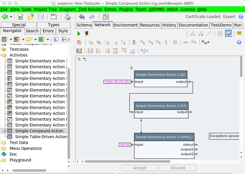 Datei:Expecco General Layout2.png