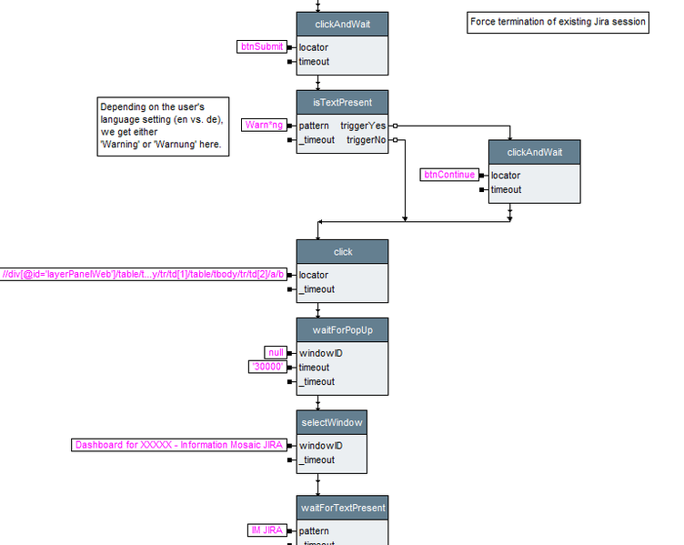 Datei:QC JIRA Sync 3b.png