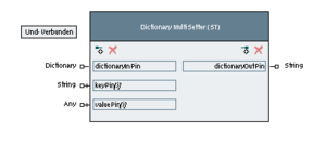 MultiSetter elementaryBlock.png