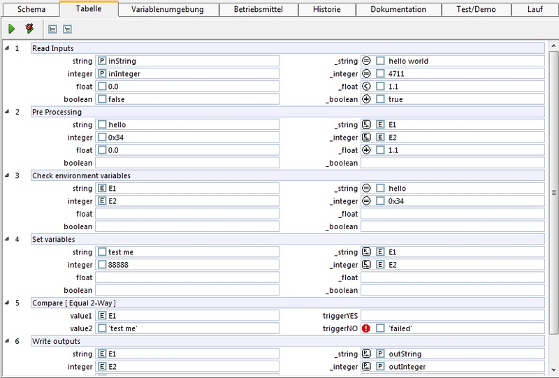 Datei:TableDrivenEditor.png