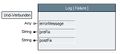 20091110111256!Assert log failure.jpg