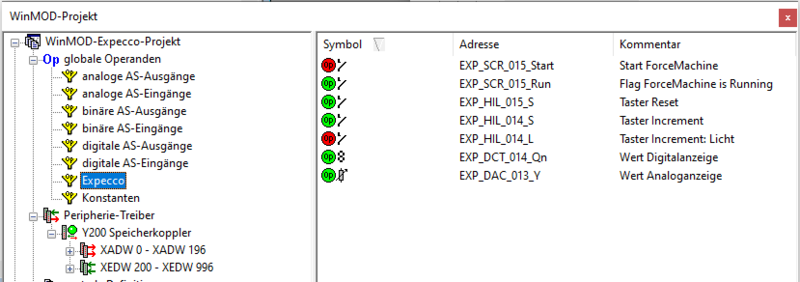 Datei:WinMOD-example projectwindow-operands.png