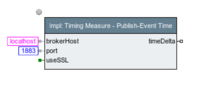 Test Measuring MQTT.png