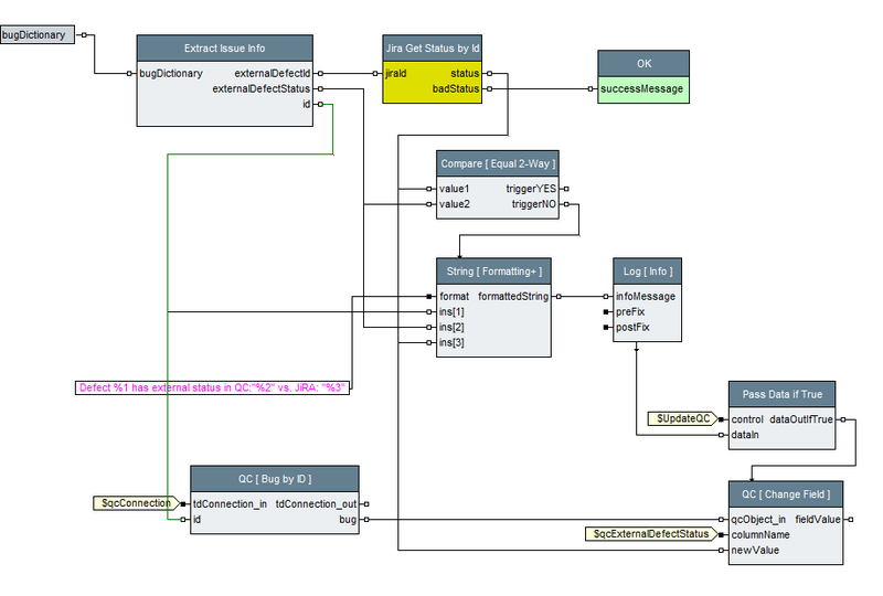 Datei:QC JIRA Sync 5.png
