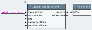 C HelloWorld Action1.png