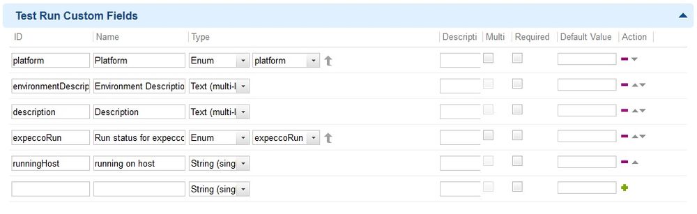Zusätzliche Customfields für Testrun