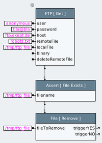Ftp help wizard2.png