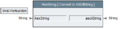 String processing convert to asciistring.png